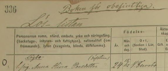 Urklipp på husförhörslängder.
