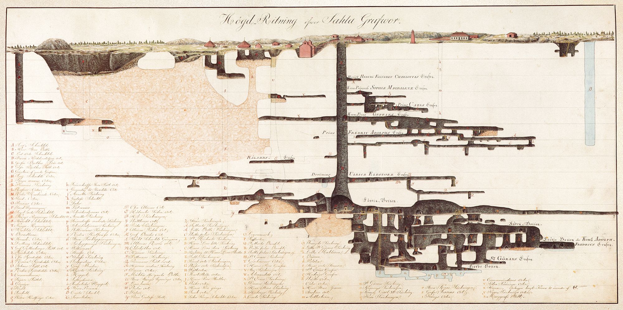 Gruvkarta från 1799 över Sala Silvergruva